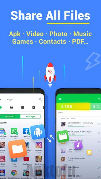 Inshare Mod