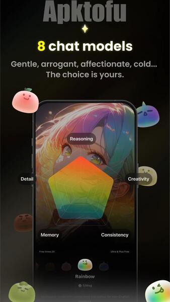 Emochi AI Mod APK